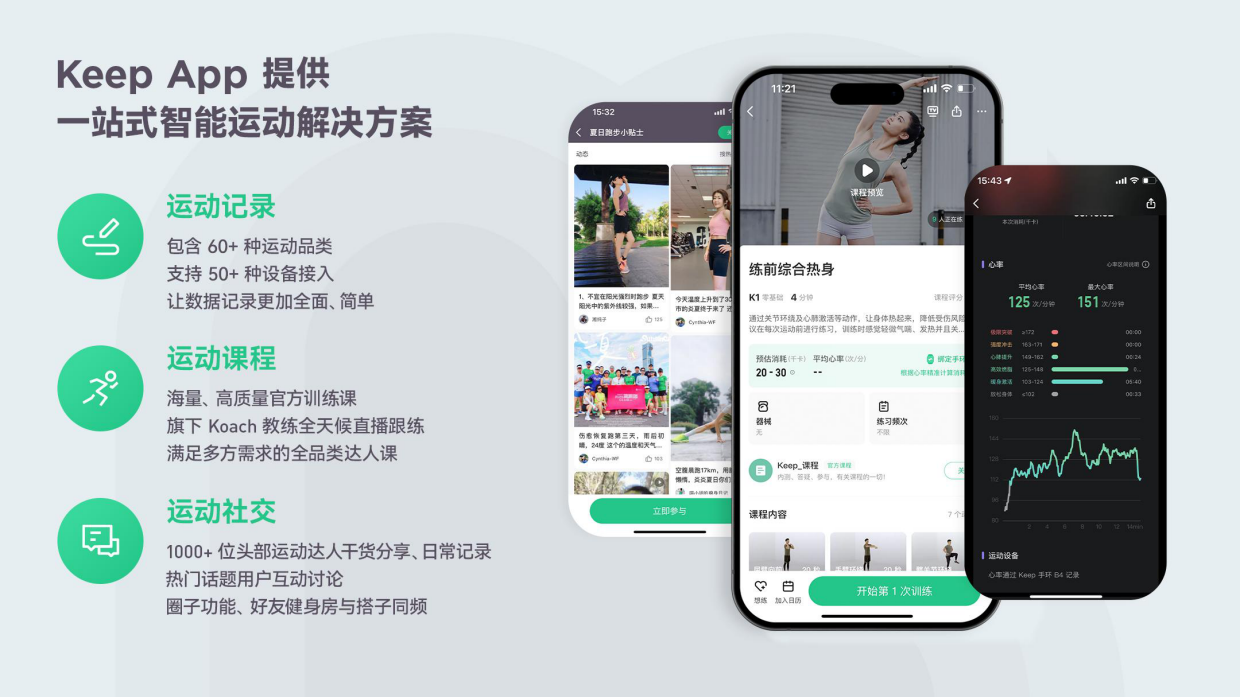 Keep运动品牌白皮书2026.pdf_第6页