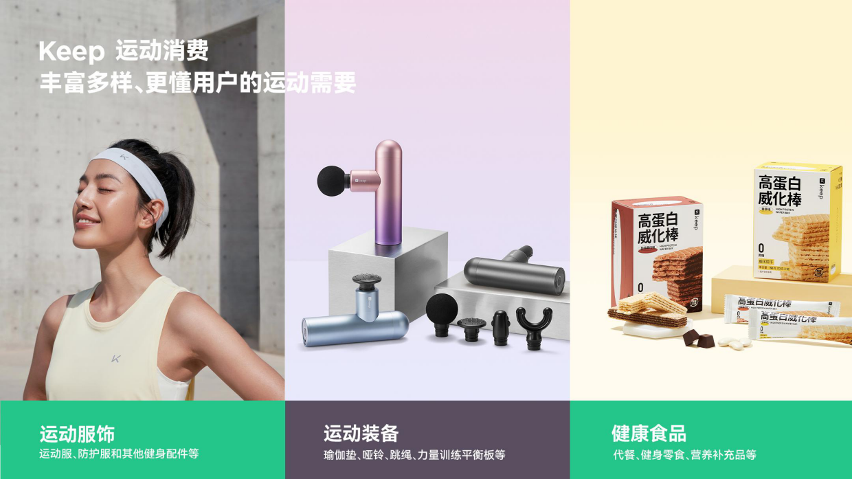 Keep运动品牌白皮书2026.pdf_第9页