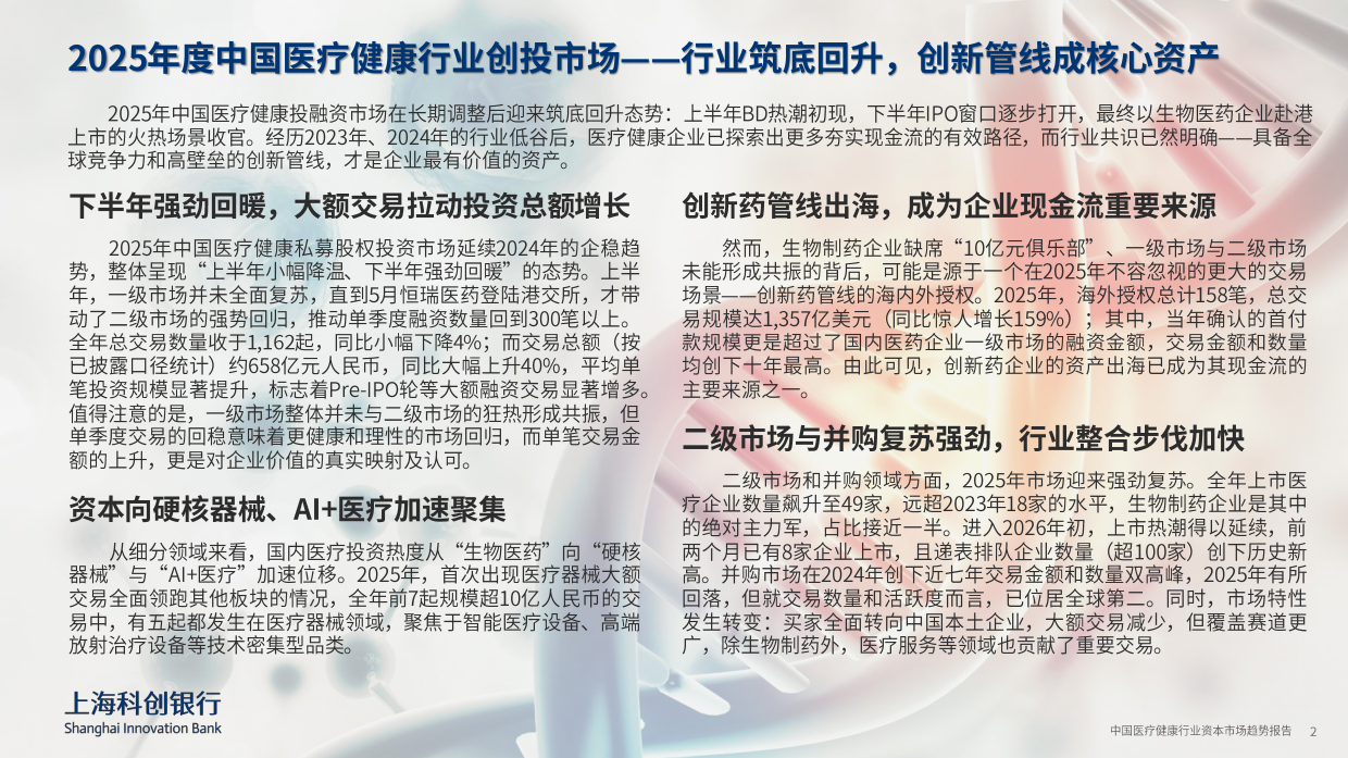 2026中国医疗健康行业资本市场趋势-上海科创银行.pdf_第2页