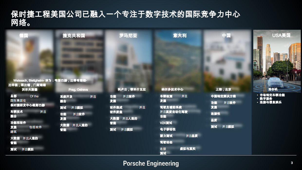 以客户为中心的创新在汽车行业.pdf_第3页