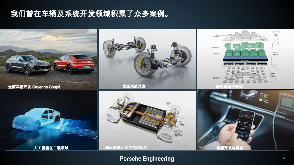 以客户为中心的创新在汽车行业.pdf_第5页