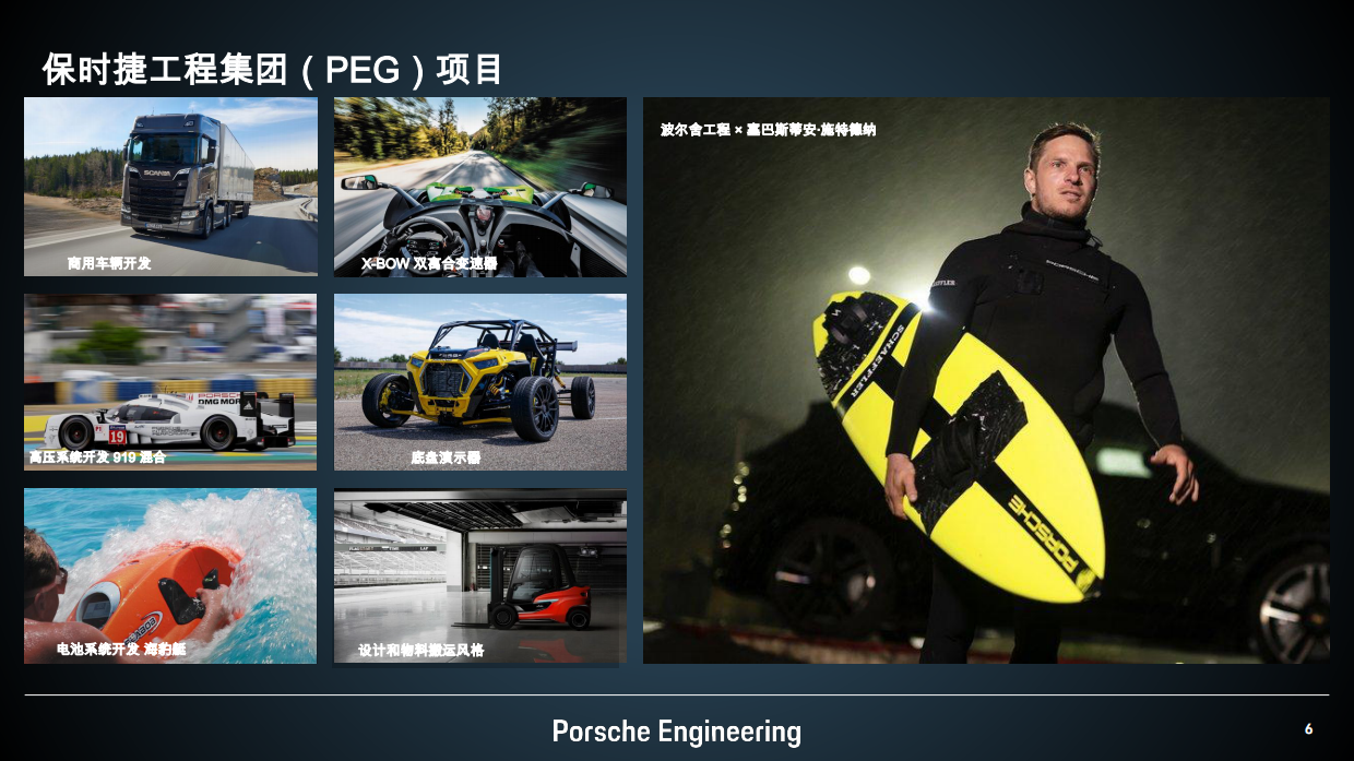 以客户为中心的创新在汽车行业.pdf_第6页