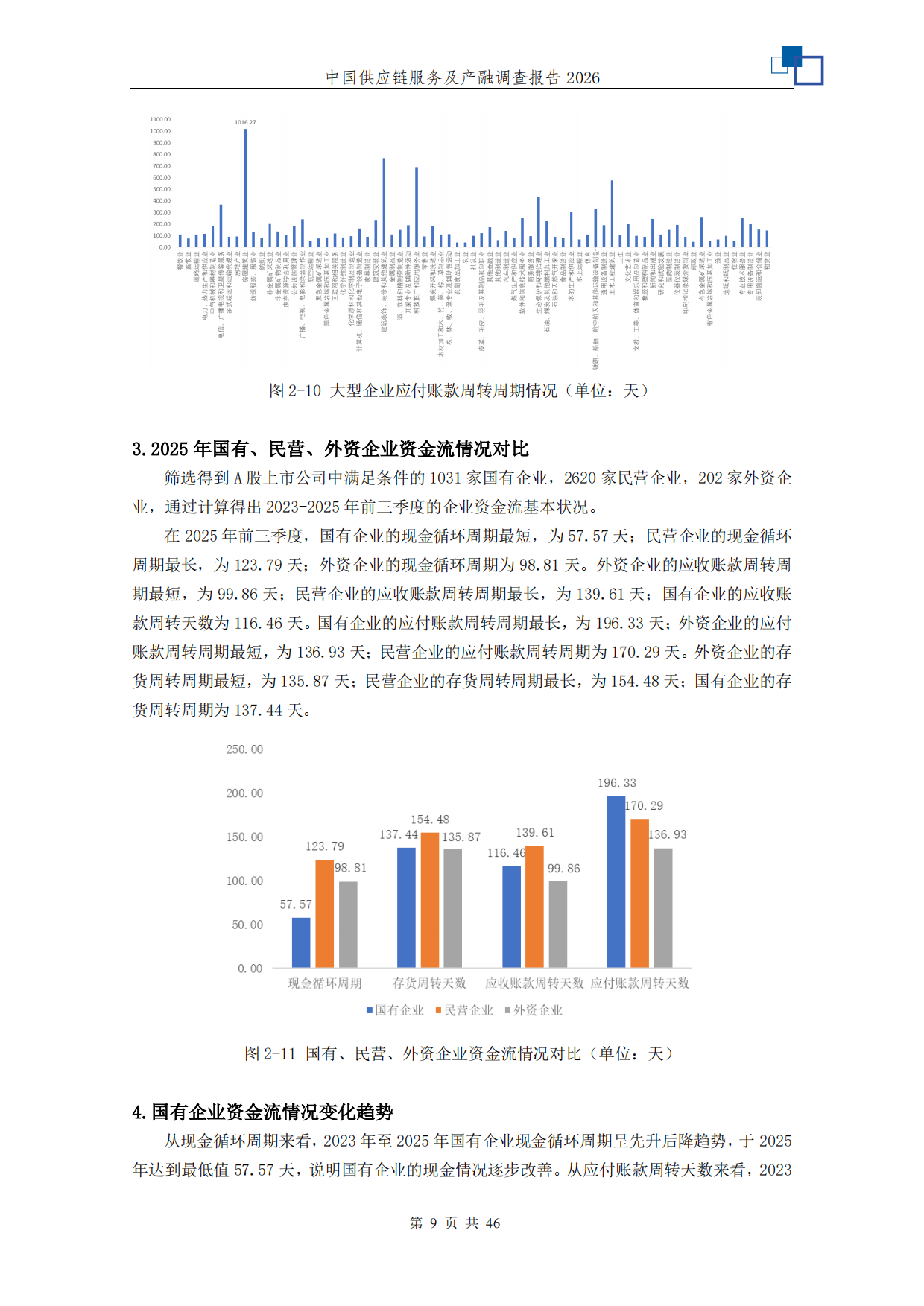 中国供应链服务及产融调查报告2026-中国人民大学.pdf_第9页