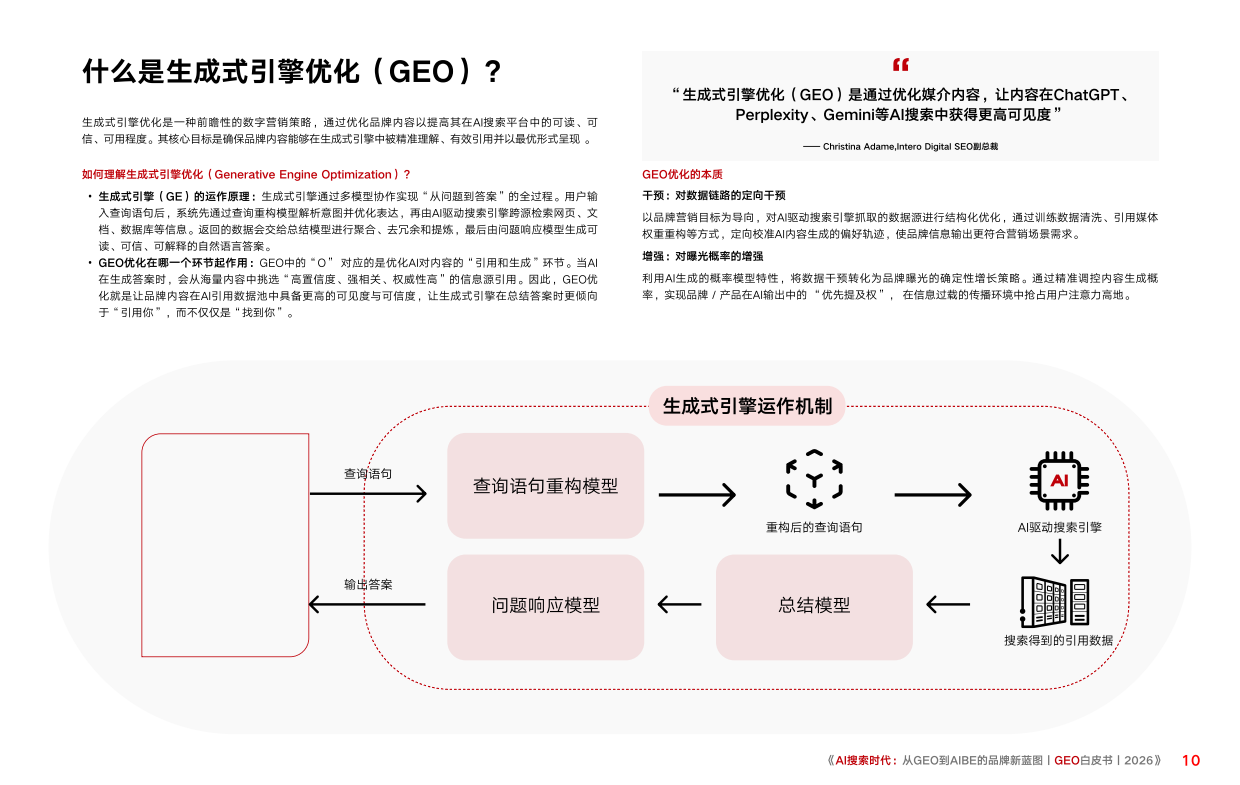 AI搜索时代：从GEO到AIBE的品牌新蓝图_GEO白皮书2026.pdf_第10页