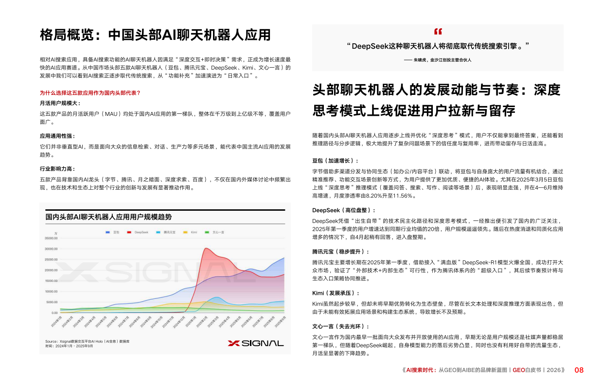 AI搜索时代：从GEO到AIBE的品牌新蓝图_GEO白皮书2026.pdf_第8页