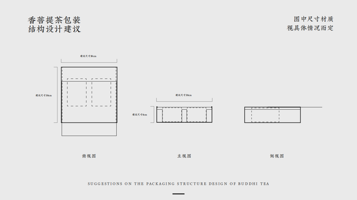 禅茶工坊-香菩提包装设计-提案.pdf_第3页