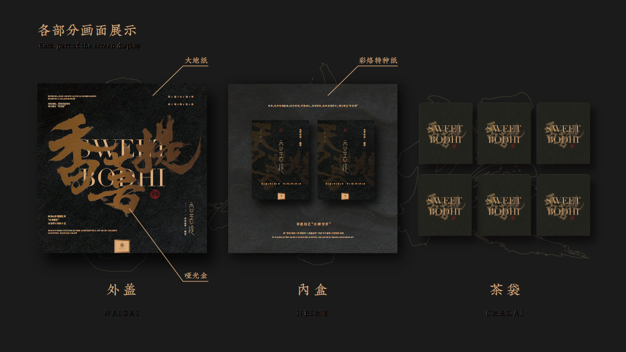 禅茶工坊-香菩提包装设计-提案.pdf_第6页