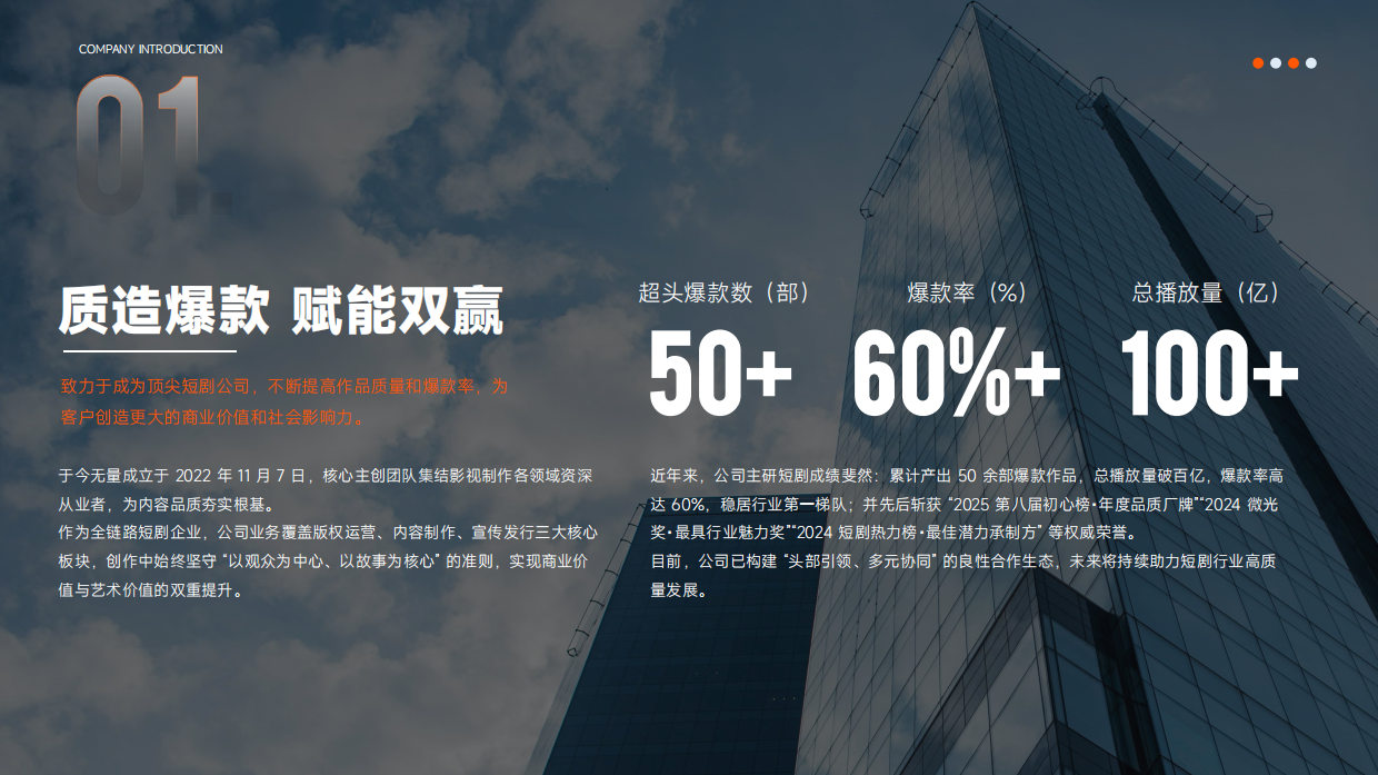 短剧头部公司北京于今文化传媒有限公司简介.pdf_第3页