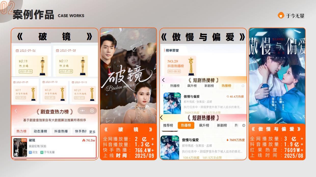短剧头部公司北京于今文化传媒有限公司简介.pdf_第5页