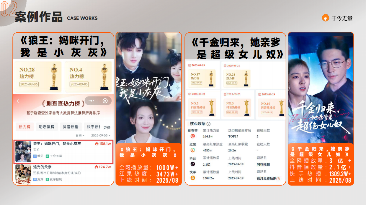 短剧头部公司北京于今文化传媒有限公司简介.pdf_第6页