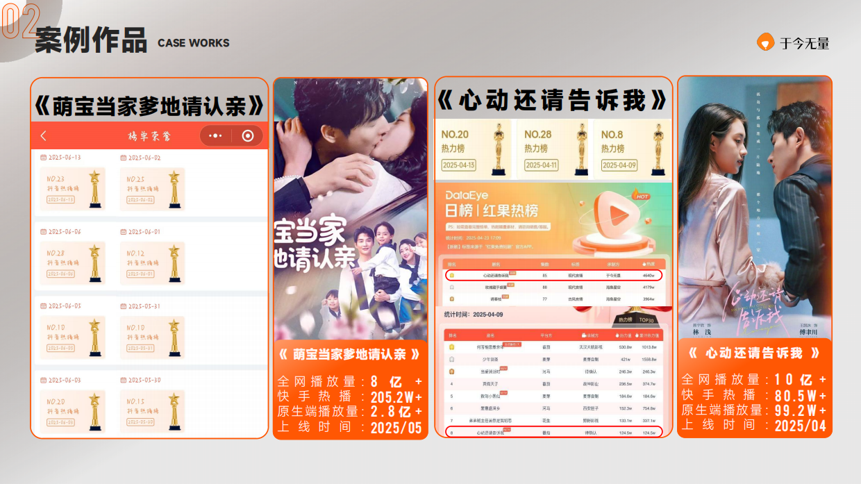 短剧头部公司北京于今文化传媒有限公司简介.pdf_第7页