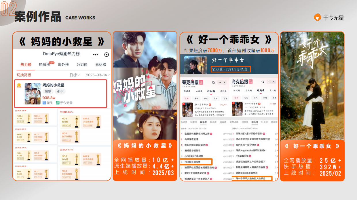 短剧头部公司北京于今文化传媒有限公司简介.pdf_第8页