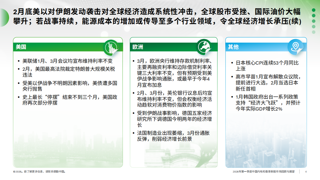 2026年第一季度中国内地及香港IPO市场回顾与前景展望-德勤.pdf_第4页