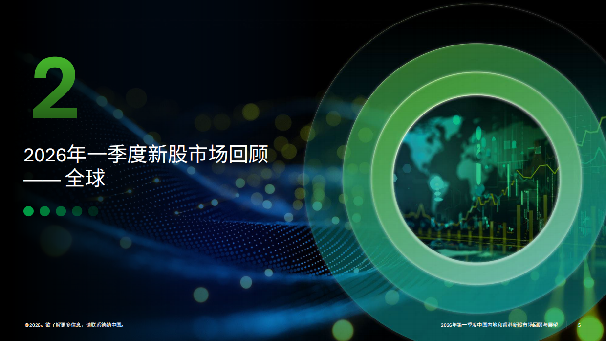 2026年第一季度中国内地及香港IPO市场回顾与前景展望-德勤.pdf_第5页