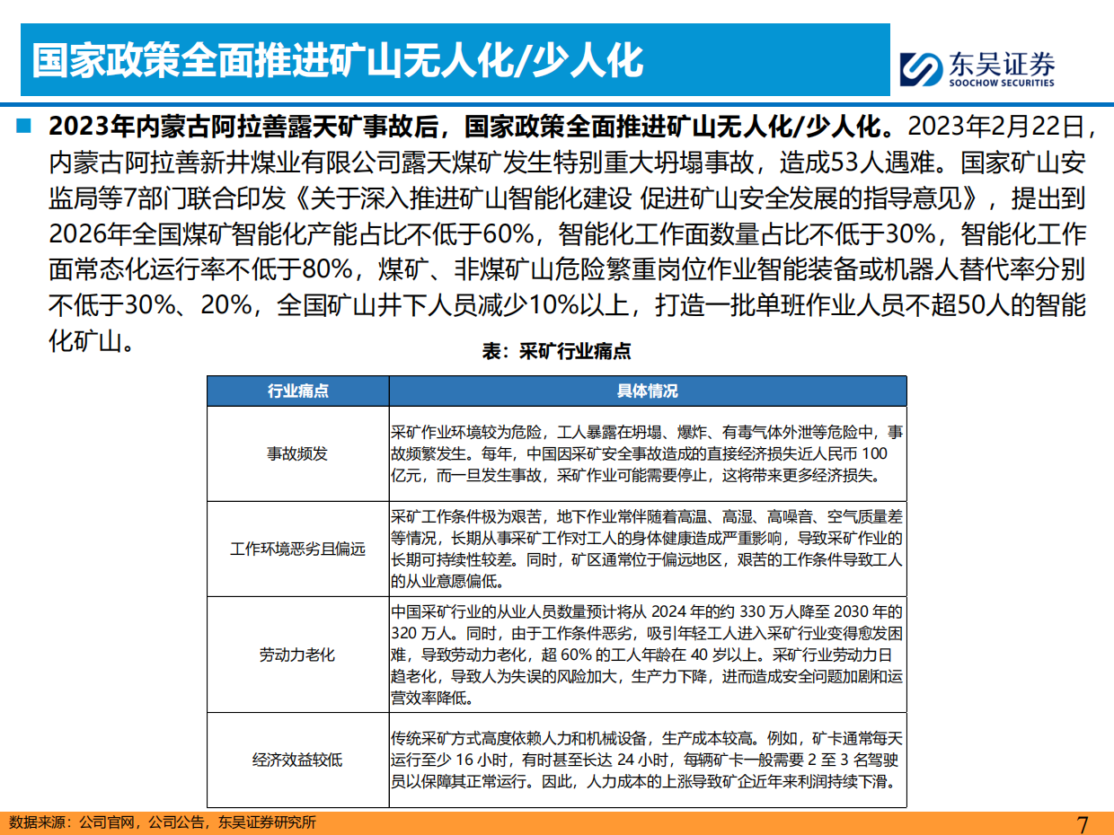 2026年无人矿卡产业研究报告-东吴证券.pdf_第7页