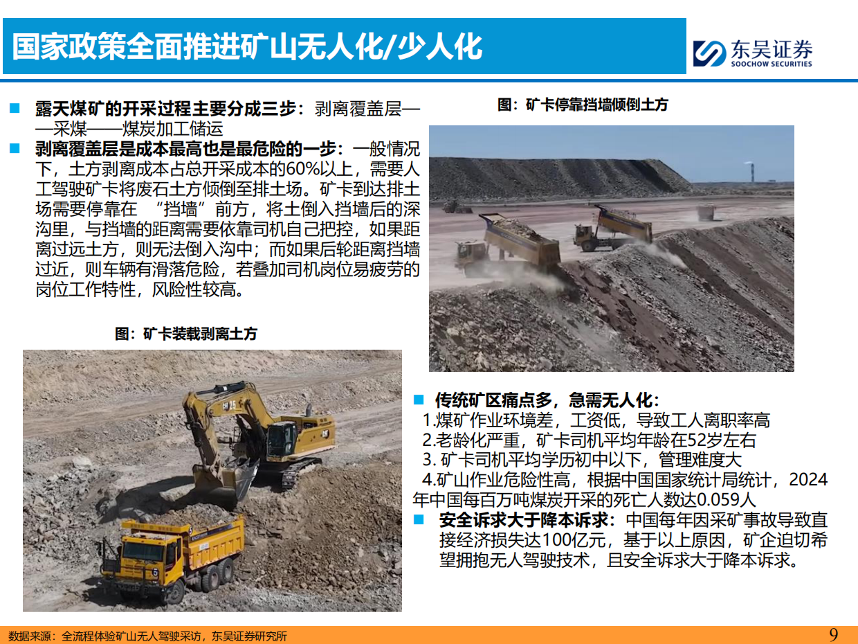 2026年无人矿卡产业研究报告-东吴证券.pdf_第9页