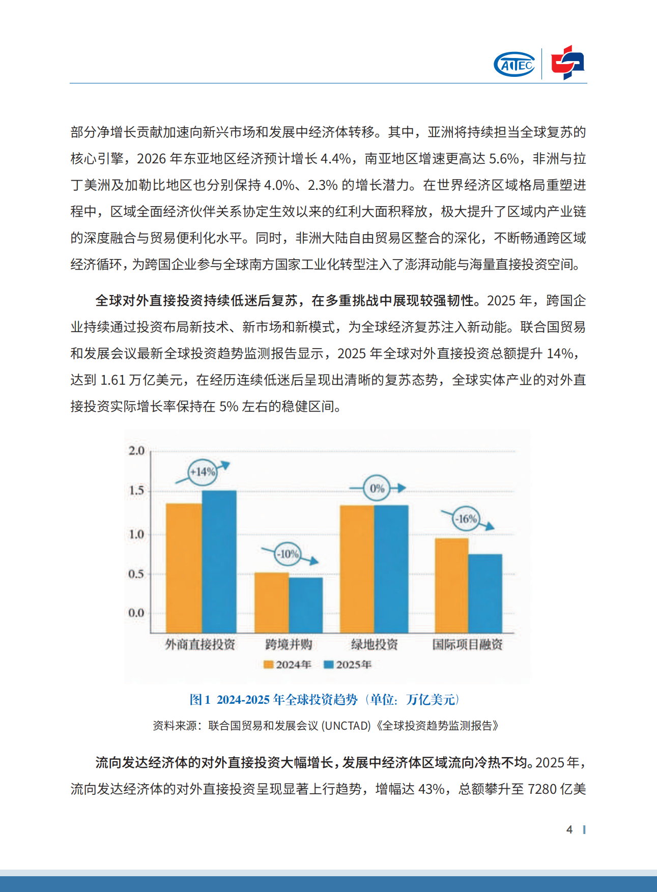 中国对外投资趋势展望2026-中国国际投资促进会.pdf_第10页