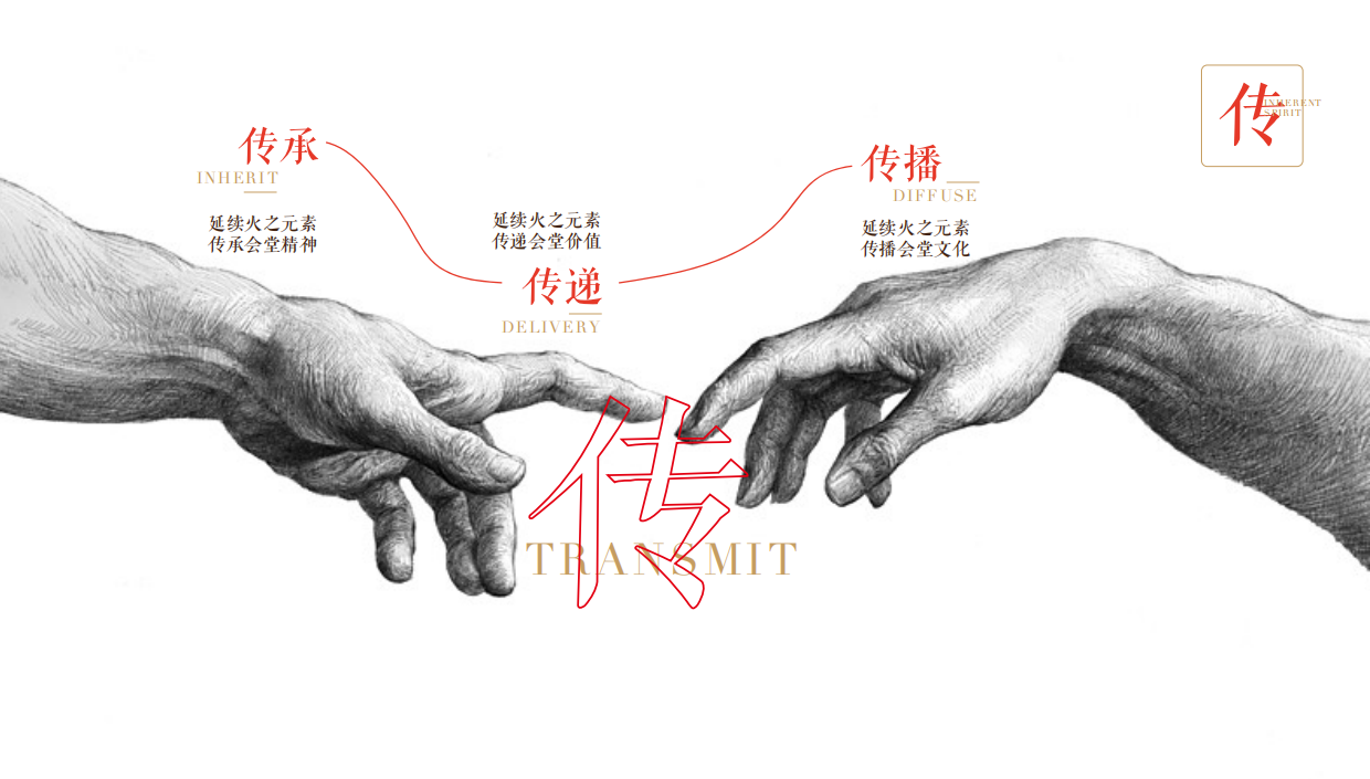 红塔集团薪火相传红细支发布会.pdf_第5页