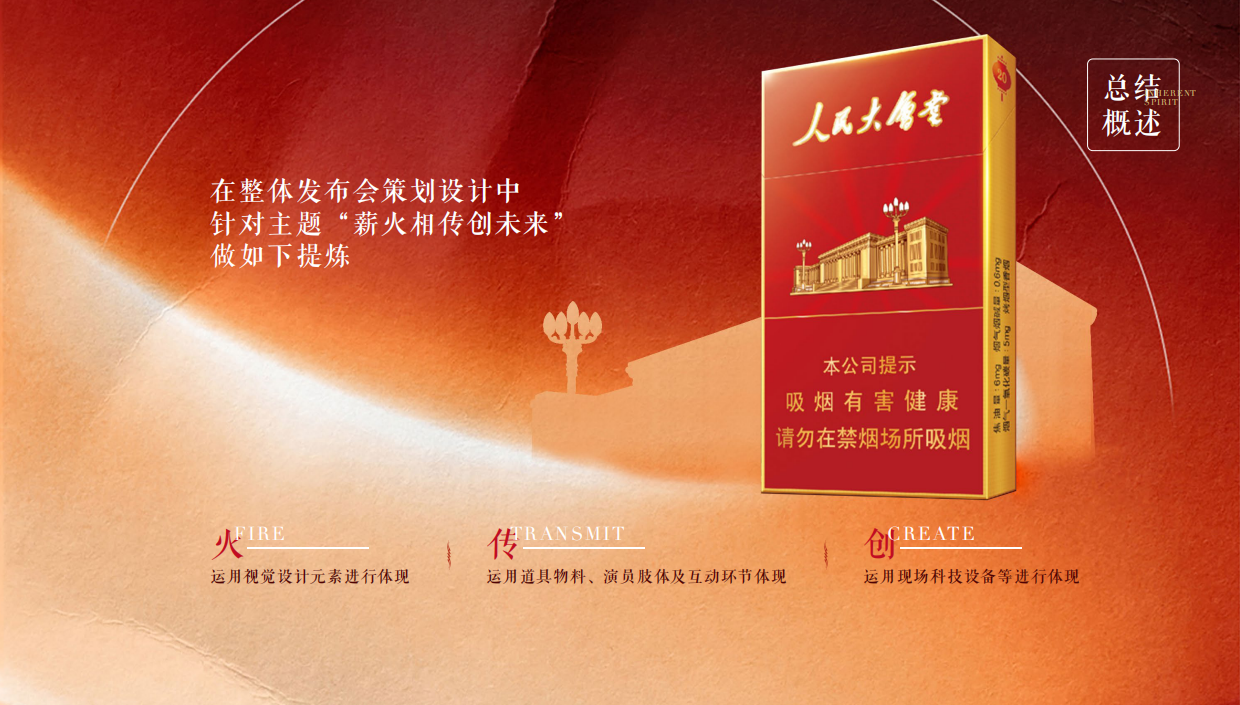 红塔集团薪火相传红细支发布会.pdf_第7页