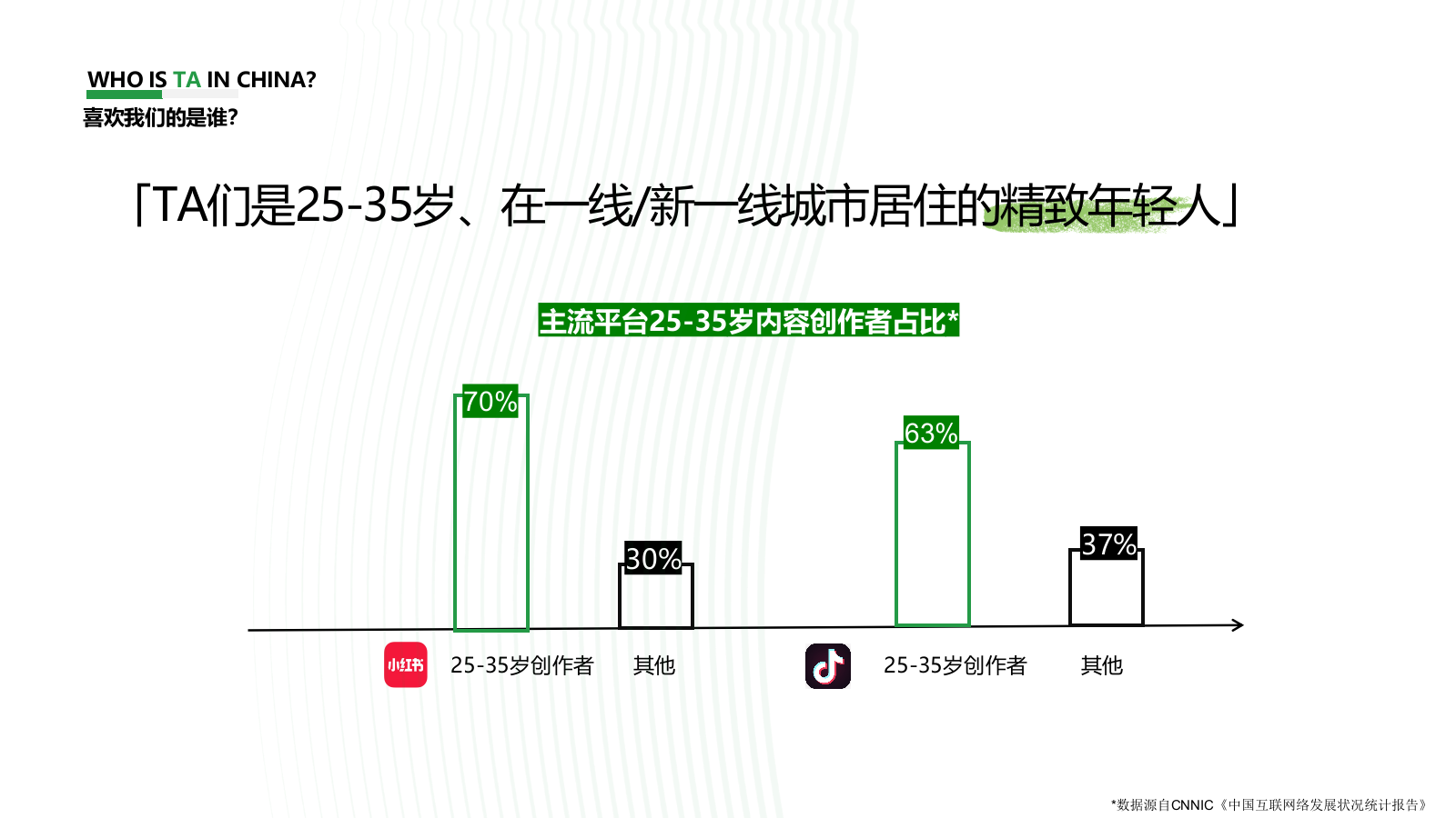 巴黎水种草方案.pptx_第6页