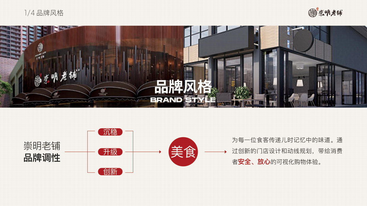 崇明老铺品牌手册.pdf_第8页