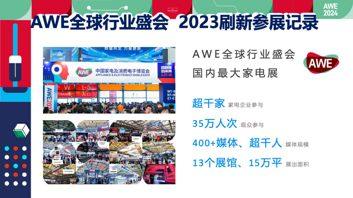 抖音商城AWE潮电趋势发布-招商方案.pdf_第2页
