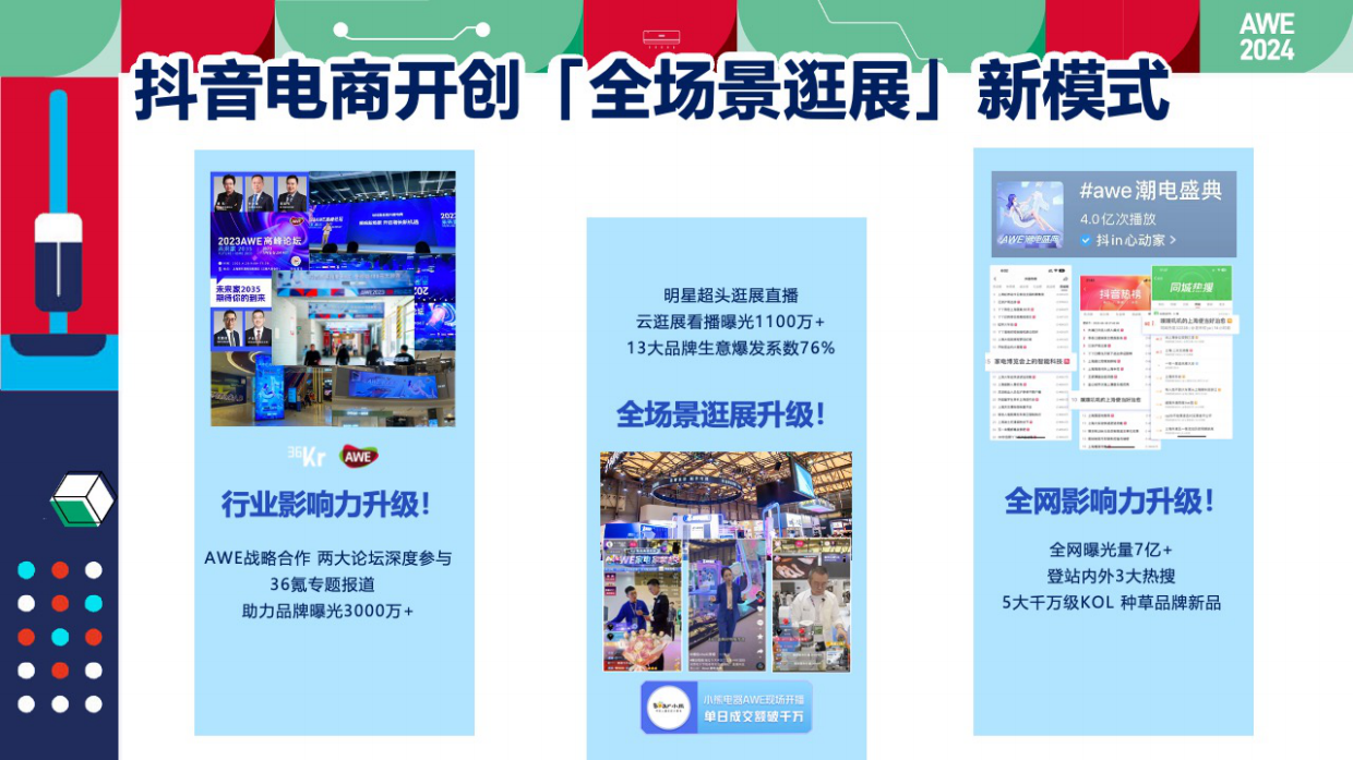 抖音商城AWE潮电趋势发布-招商方案.pdf_第3页