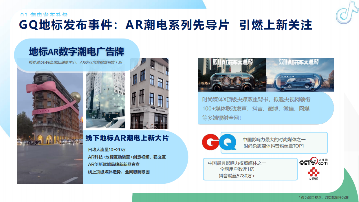 抖音商城AWE潮电趋势发布-招商方案.pdf_第7页