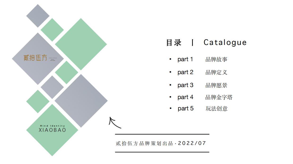 笑宝儿MI全梳理.pdf_第2页