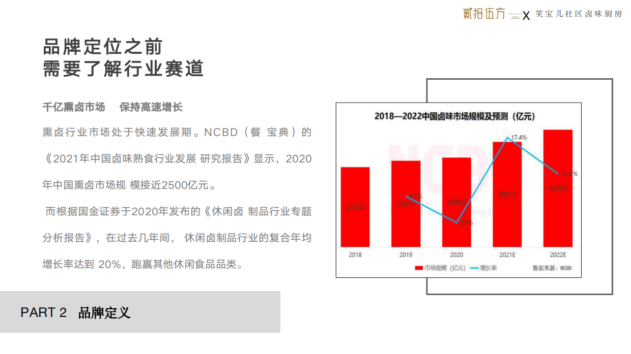 笑宝儿MI全梳理.pdf_第9页