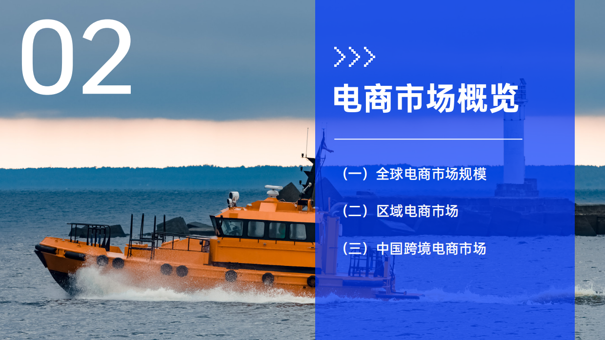 【AMZ123】2025年跨境电商行业年度报告.pdf_第6页