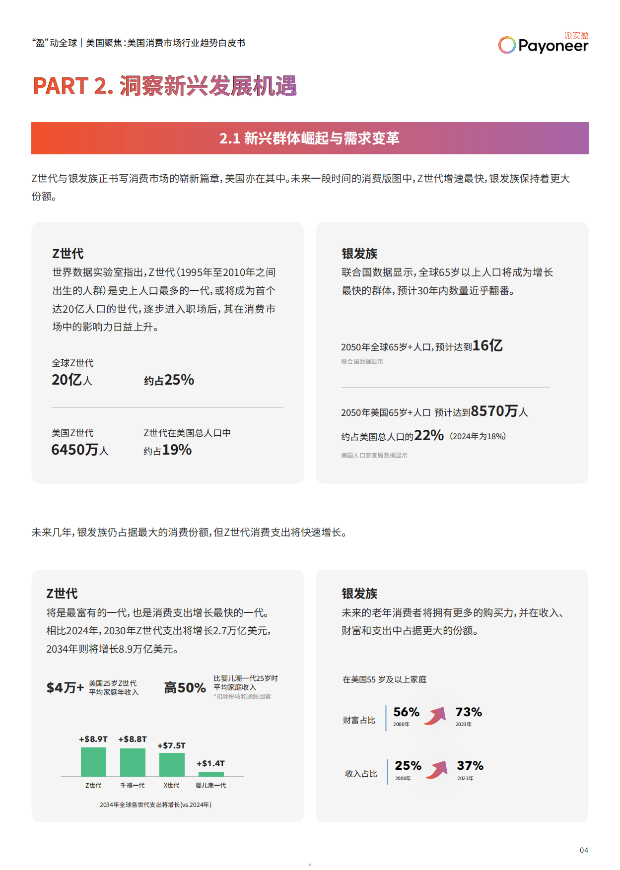 2025美国消费市场家具家居与消费电子行业趋势白皮书-派安盈.pdf_第5页