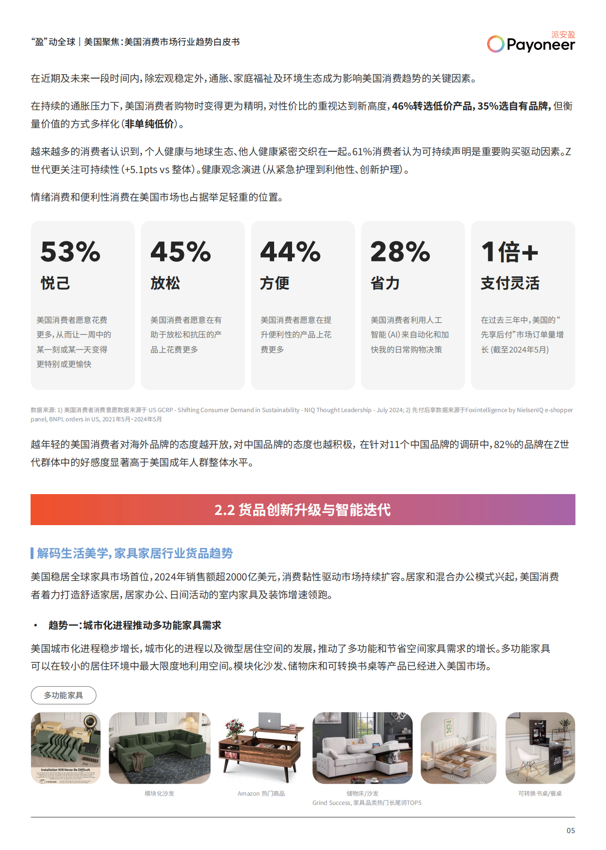2025美国消费市场家具家居与消费电子行业趋势白皮书-派安盈.pdf_第6页