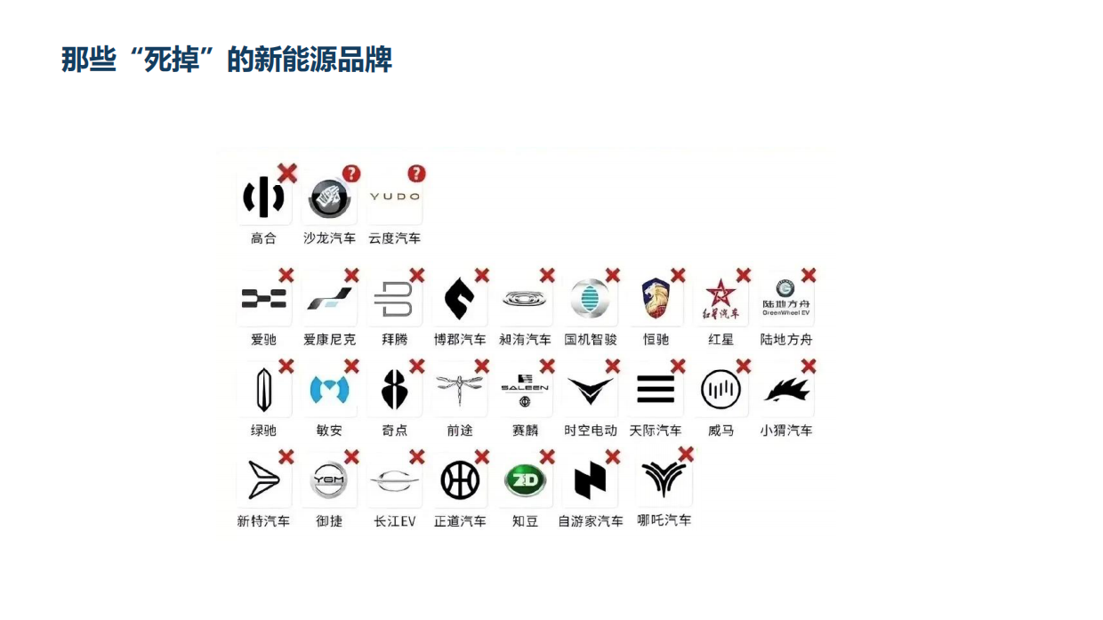 2025年 AI新纪元的冷链破圈战略研究报告-亦莘咨询.pdf_第4页
