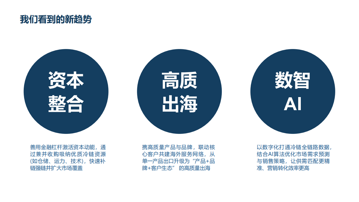 2025年 AI新纪元的冷链破圈战略研究报告-亦莘咨询.pdf_第5页