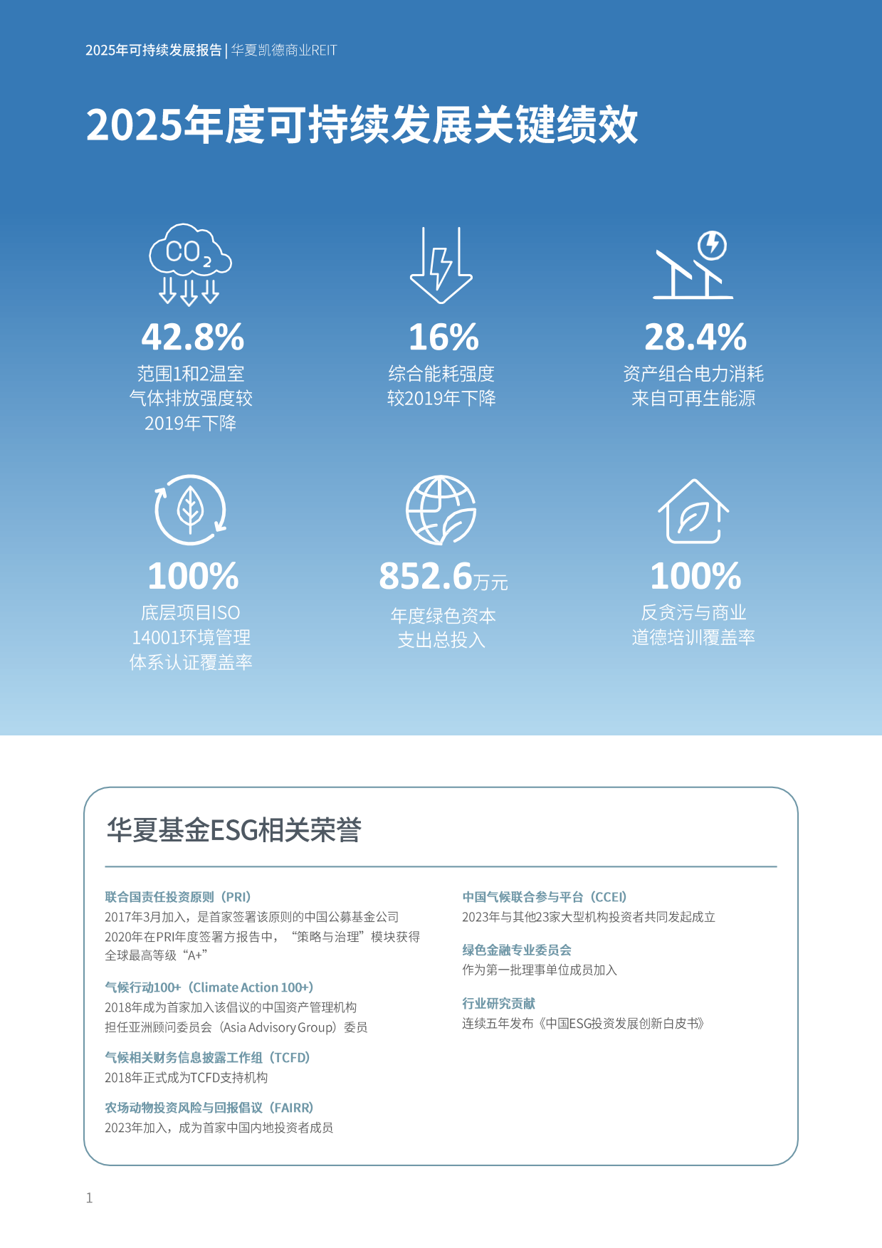2025年度可持续发展报告-华夏凯德商业REIT.pdf_第2页