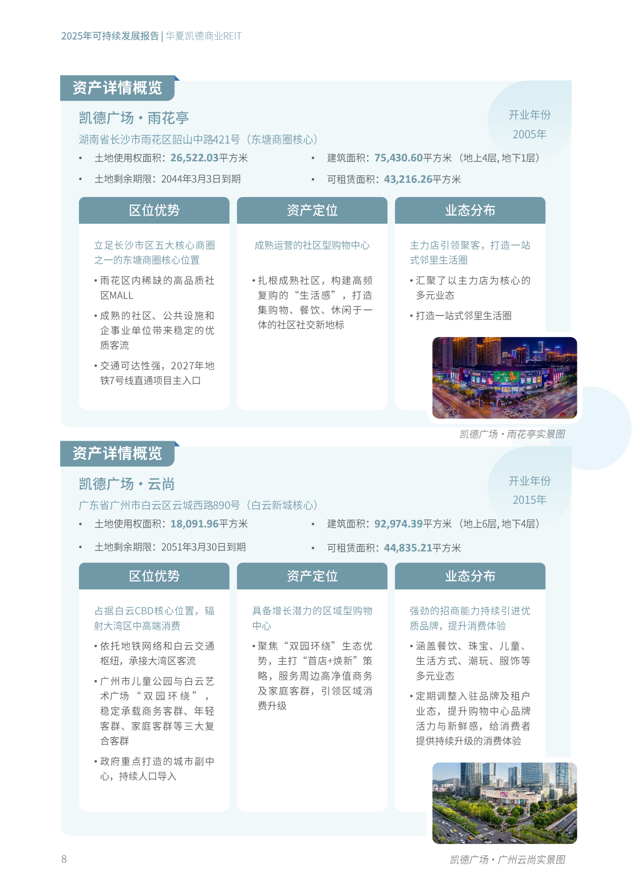 2025年度可持续发展报告-华夏凯德商业REIT.pdf_第9页