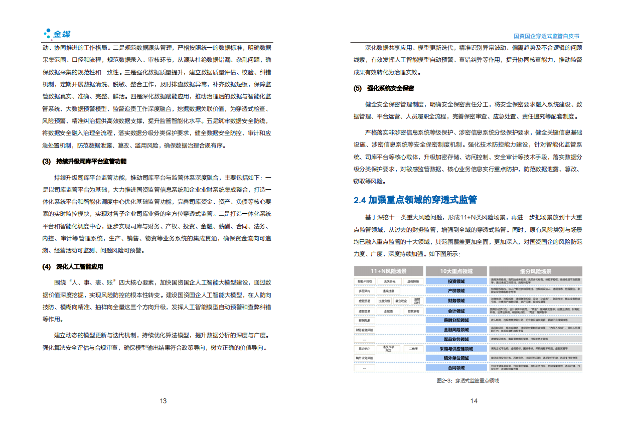 2026国资国企穿透式监管白皮书（第三版）-金蝶.pdf_第10页