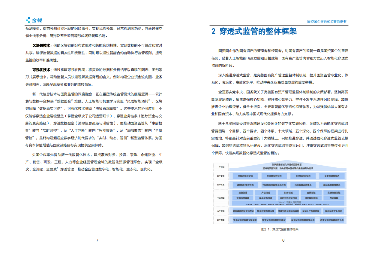 2026国资国企穿透式监管白皮书（第三版）-金蝶.pdf_第7页