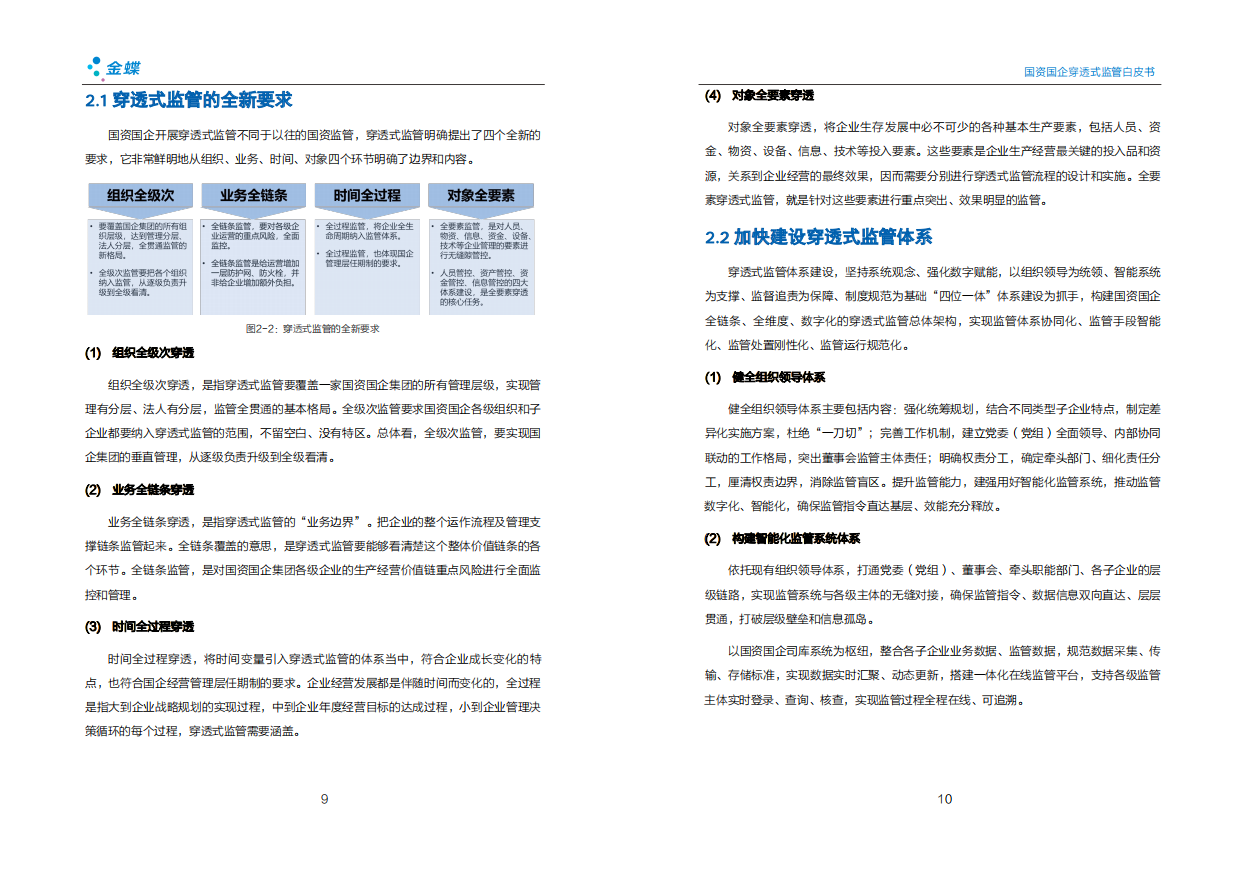 2026国资国企穿透式监管白皮书（第三版）-金蝶.pdf_第8页