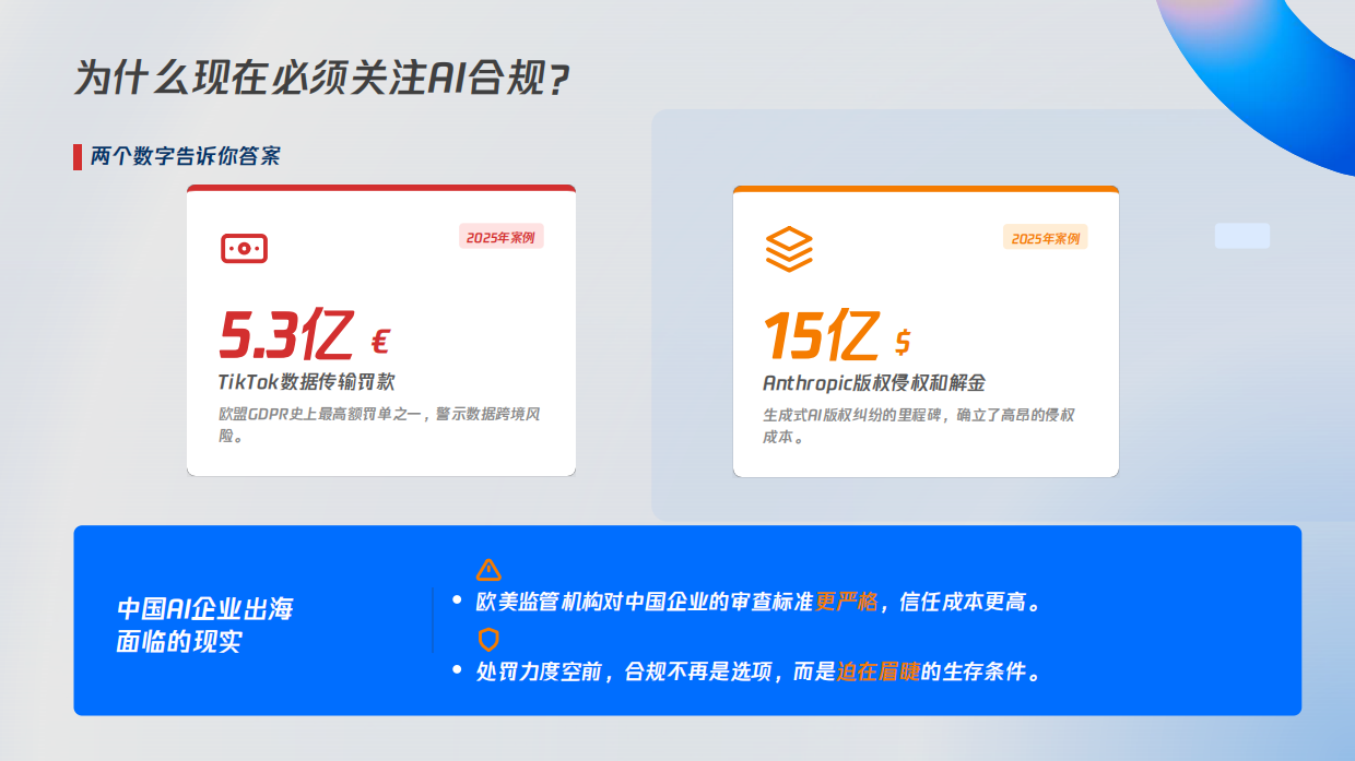 2026海外AI监管解读与合规实战指南-腾讯.pdf_第3页