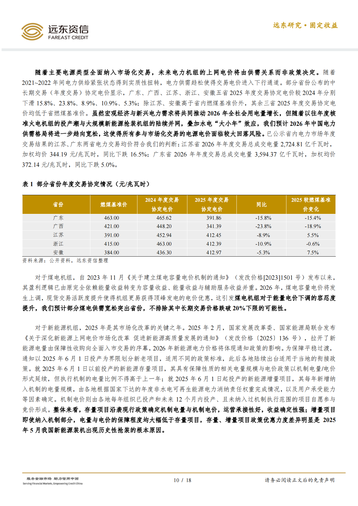 2026年中国电力生产行业信用趋势前瞻-远东资信.pdf_第10页