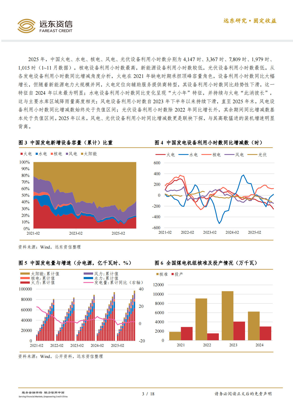 2026年中国电力生产行业信用趋势前瞻-远东资信.pdf_第3页