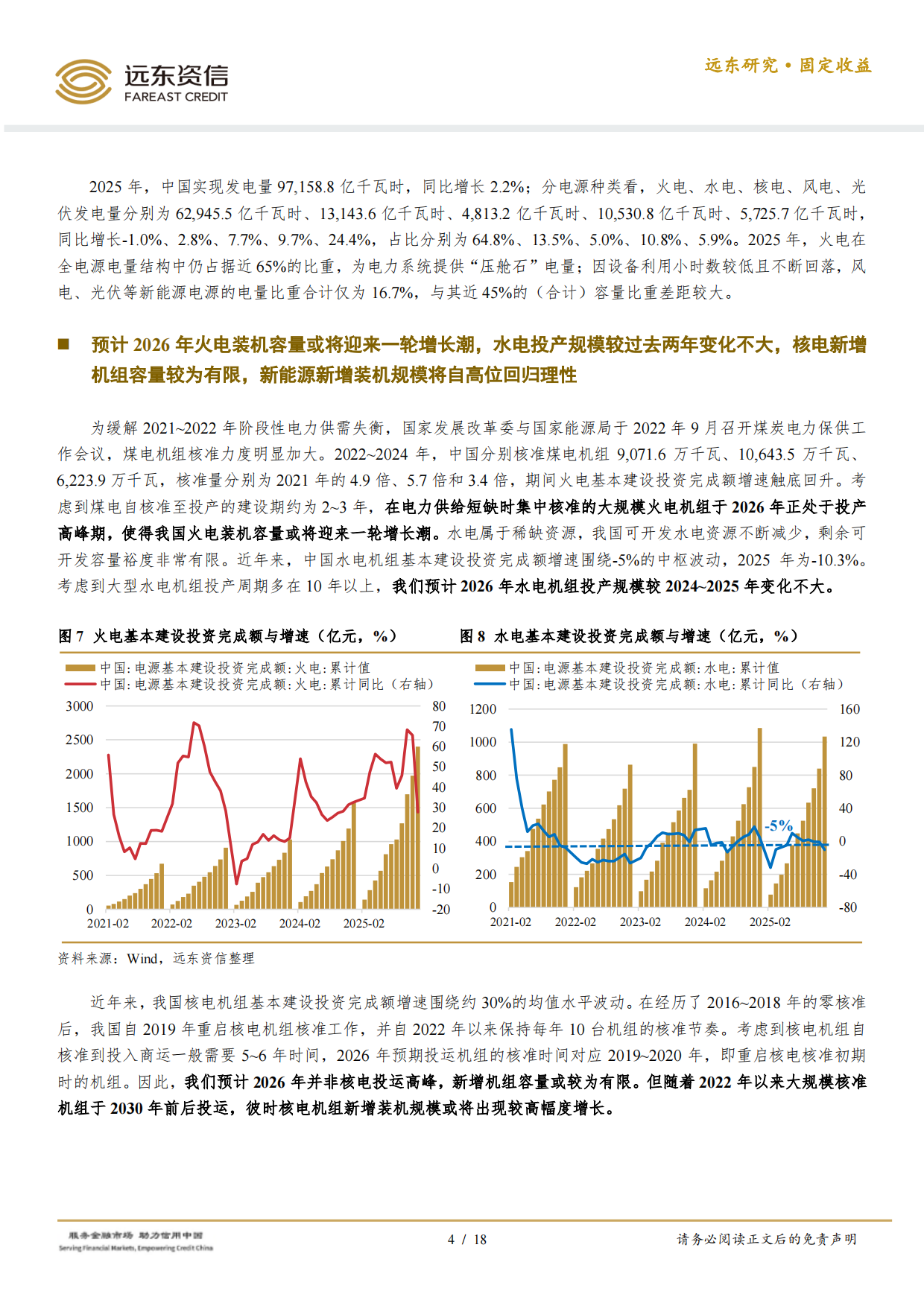 2026年中国电力生产行业信用趋势前瞻-远东资信.pdf_第4页