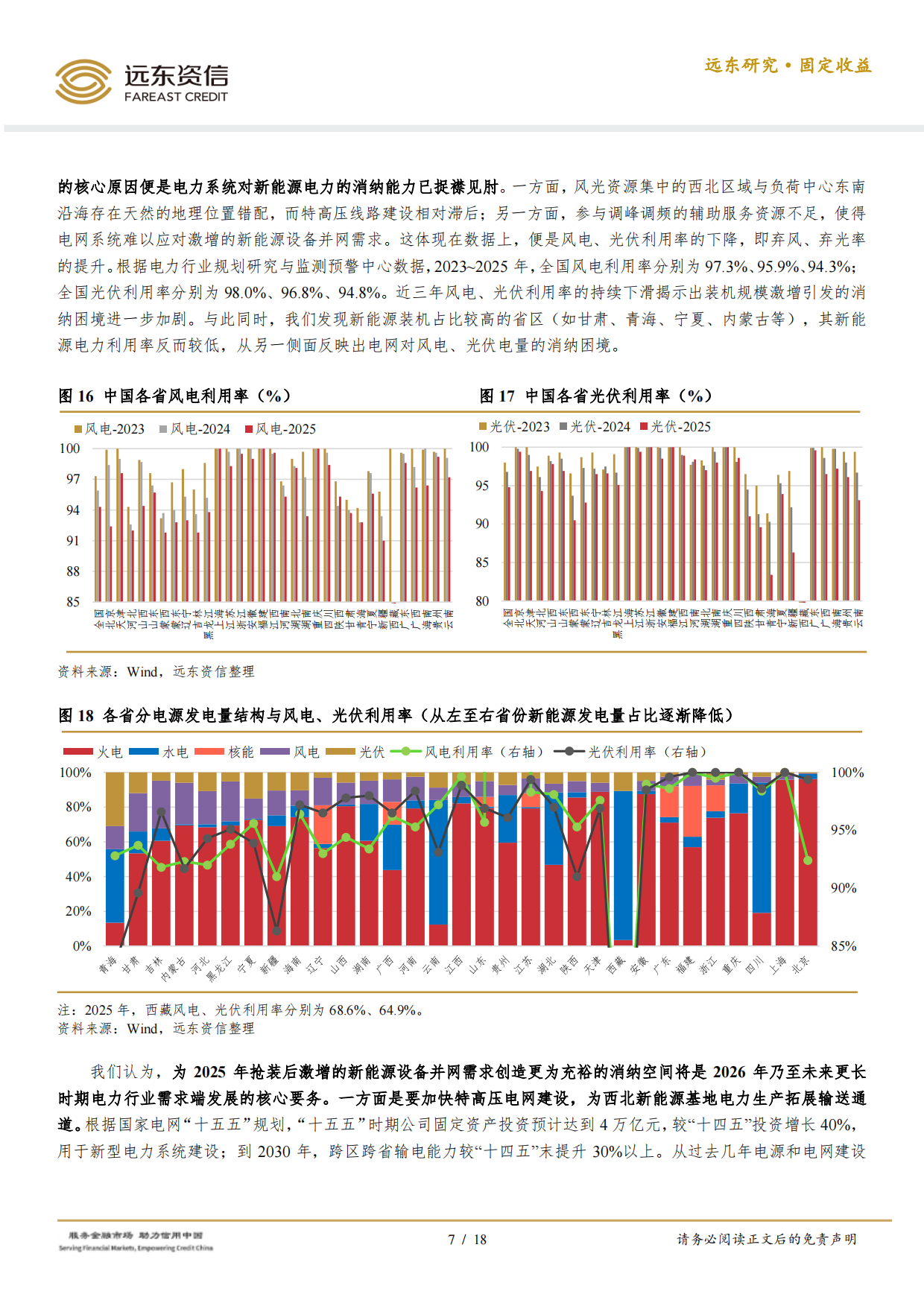 2026年中国电力生产行业信用趋势前瞻-远东资信.pdf_第7页