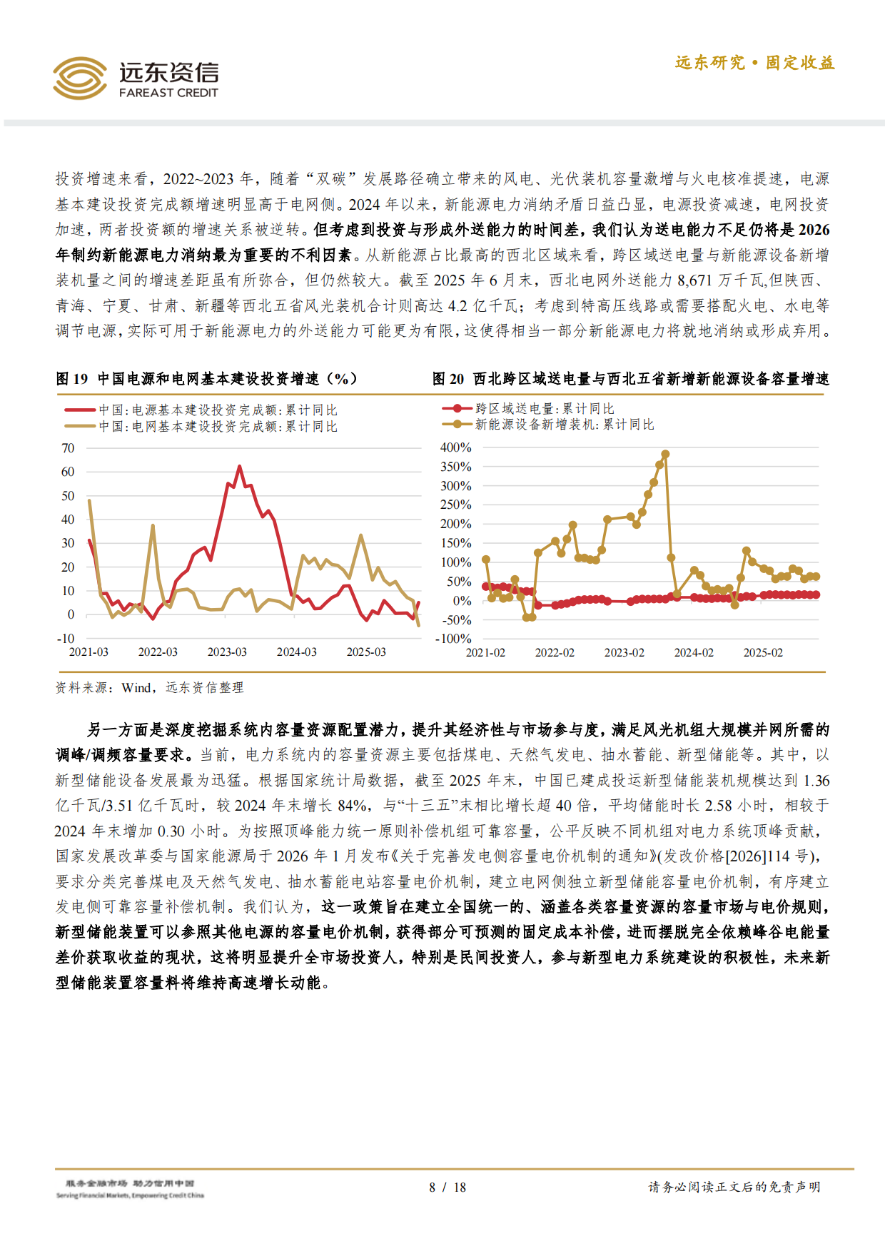 2026年中国电力生产行业信用趋势前瞻-远东资信.pdf_第8页
