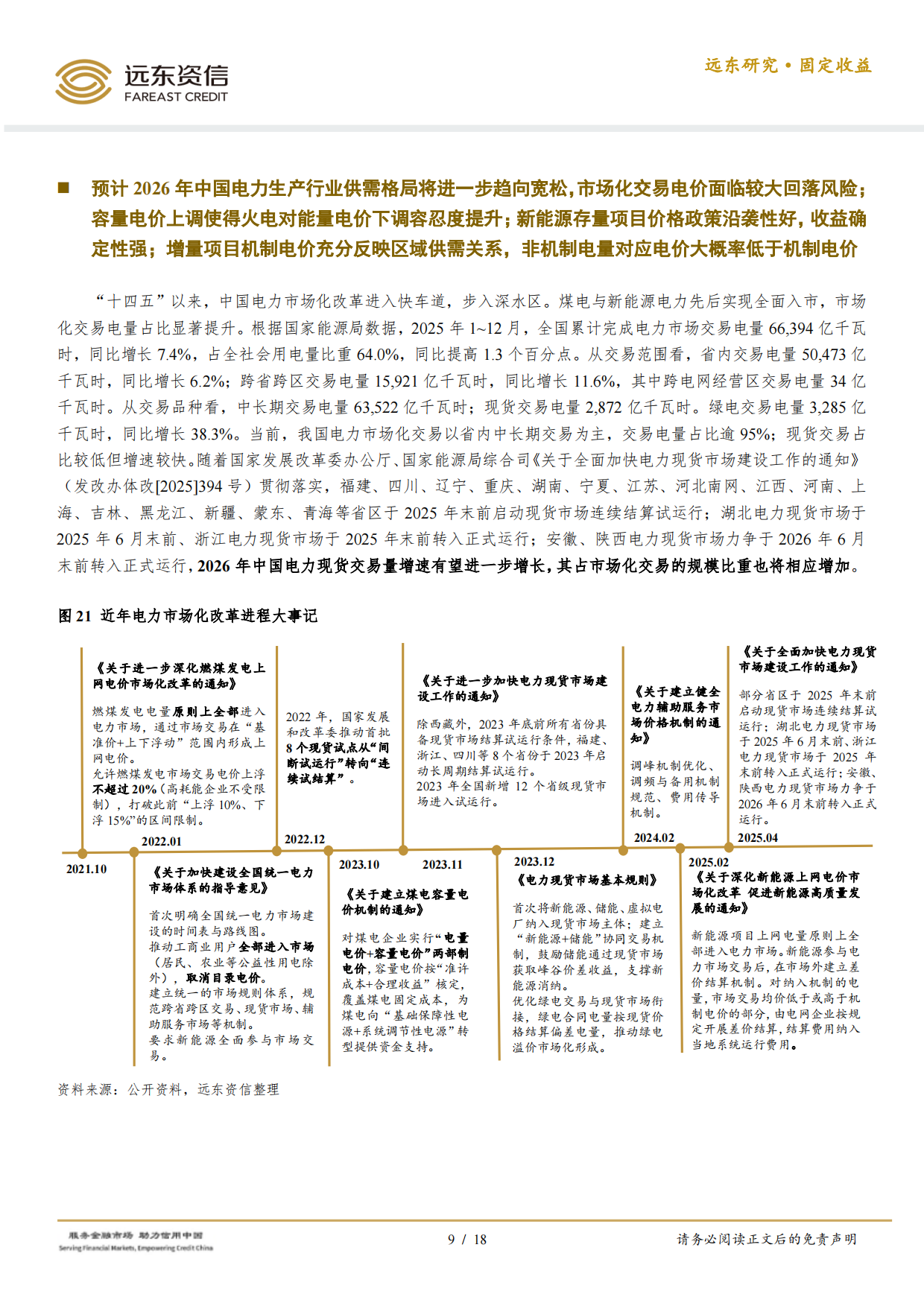 2026年中国电力生产行业信用趋势前瞻-远东资信.pdf_第9页