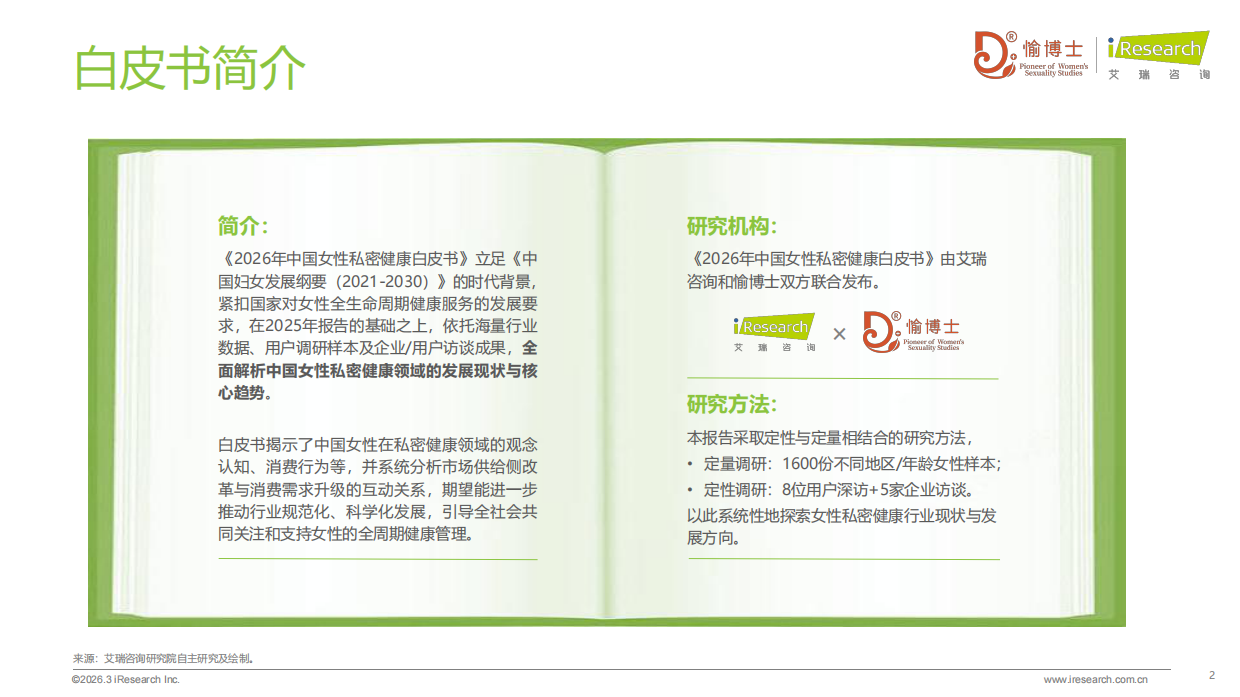 2026年中国女性私密健康白皮书-艾瑞咨询.pdf_第2页