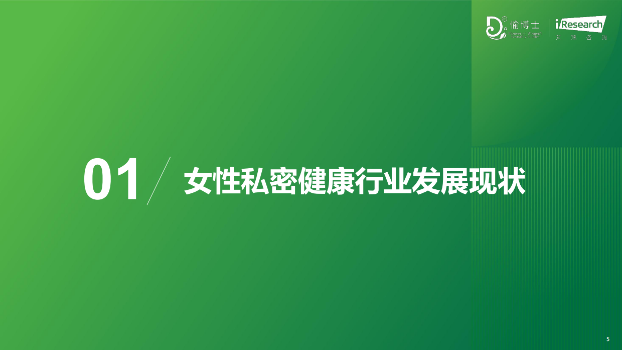 2026年中国女性私密健康白皮书-艾瑞咨询.pdf_第5页