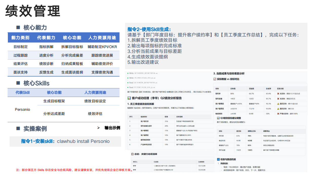 2026年OpenClaw在企业中的应用-清华大学.pdf_第6页